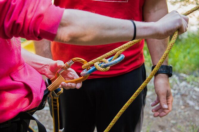 Canyoning and Zipline in Polylimnio Waterfalls - Price and Value: Where Your Money Actually Goes